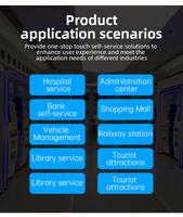 Machine de kiosque d'impression de récepteur d'argent du service A4 d'individu avec SDK