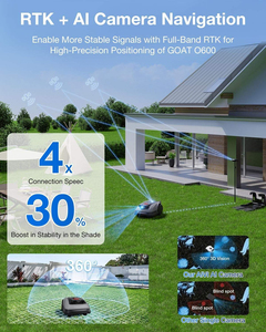 Tondeuse robot haute performance Ecovacs GOAT O600 RTK autotractée sans fil 600m avec navigation RTK sans fil et évitement d'obstacles AIVI pour une précision optimale - Product Image 2