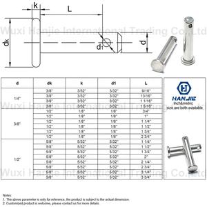 Goupilles de chape à tête plate cylindrique filetée CNC Din1444 avec finition unie - Product Image 4