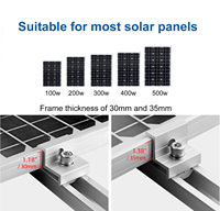 Rail de montage solaire en aluminium AL6005-T5 pour toit en tôle trapézoïdale industrielle