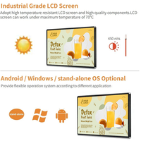 Afficheur numérique Android ultra-fin horizontal pour centre commercial, écran LCD mural de 55 pouces, affichage publicitaire avec SDK