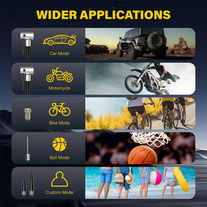 Nouveau design de compresseur d'air portable transparent DC12V et sans fil, arrêt automatique, gonflage rapide, pompe à pneu avec lumière LED - Product Image 6