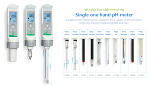 <span class=keywords><strong>PH30</strong></span> PH Tester พ็อกเก็ต PH Tester สำหรับน้ำที่มีคุณภาพ Ph เมตรแบบพกพาปากกา LCD ประเภทดิจิตอลที่ขายดีที่สุดราคาต่ำ - Product Image 3