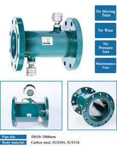 बंद नाली के लिए पानी इनलाइन पाइप प्रकार अल्ट्रासोनिक प्रवाह मीटर - Product Image 5