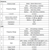 Antena Interna StrongFirst de 1575.42MHz + 1.023MHz GPS, GLONASS y BEIDOU para Reloj y Posicionamiento