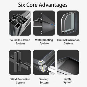 Ouvre-fenêtre automatique sans cadre en alliage d'aluminium pour <span class=keywords><strong>baie</strong></span> <span class=keywords><strong>vitrée</strong></span>, pont thermique brisé, électrique, isolé, insonorisé, antivol - Product Image 2