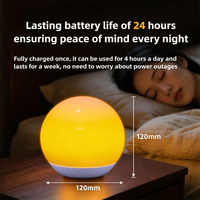 Lampe LED Coucher de Soleil à Télécommande, 3 Modes de Luminosité, Rechargeable, Veilleuse d'Ambiance pour Chambre, Photographie, Décoration Intérieure, Cadeau