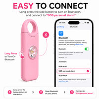 Alarme de sécurité personnelle 130 dB avec appel d'urgence SOS, lampe torche LED, alarme de défense personnelle rechargeable pour femmes et personnes âgées
