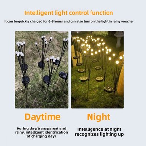 IP65 Waterproof LED Solar Garden <b>Lights</b> Festive Atmosphere Firefly Ground <b>Plug</b> for Outdoor Courtyard Garden Colorful <b>Lights</b> - Product Image 3