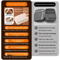 Boîte à bento en acier inoxydable 304 de haute qualité, multi-couches, compatible micro-ondes, hermétique, sans BPA, chauffe-plat, récipient alimentaire chauffable