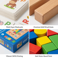 Set Balok Pola Edukatif Kayu dengan Kartu - Puzzle Bentuk Geometris Montessori & Alat Bantu Matematika untuk Anak Usia 2-4 Tahun