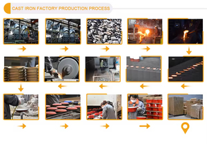 Prensa de carne de hierro fundido personalizada Prensa de hamburguesa de bistec rellena Prensa de parrilla de hierro fundido - Product Image 5