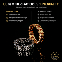 Bague fine à maillons cubains de haute qualité, plaquée or 14 carats avec placage rhodium, bijoux hip-hop, vente directe d'usine