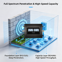 Amplificateur de signal intérieur EasyBoost Pro-Series pour la connectivité spatiale nord-américaine (nodes B2, B4, B5, B12, B13, B17, B25, B66)