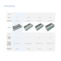 Boîtier de distribution de fibres optiques FTTH professionnel 3U 19'' pour montage en rack, panneau de brassage ODF en acier avec 12 à 72 fibres