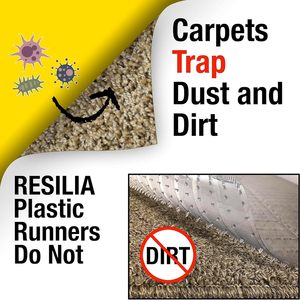 Chiaro pavimento Runner per la protezione del tappeto con punte antiscivolo tappeto in <span class=keywords><strong>plastica</strong></span> Runner per aree ad alto traffico - Product Image 6