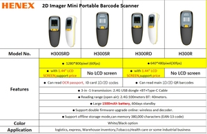 पोर्टेबल 3-इन-1 स्कैन बार कोड वायरलेस बैक क्लिप 1 डी 2 डी बारकोड स्कैनर - Product Image 3
