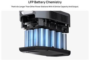 ECOFLOW DELTA 2 Max 2400W LFP Générateur solaire centrale électrique portable pour usage domestique entièrement chargée en 1 heure d'alimentation automatique d'urgence - Product Image 2