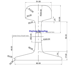 Q235b cần cẩu đường sắt sắt hồ sơ xử lý Train sử dụng đường sắt đường sắt theo dõi đường sắt thép đường sắt đường sắt nặng Đường Sắt đường sắt để bán - Product Image 6
