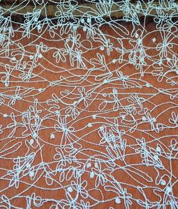 ขายตรงจากโรงงาน ผ้าตาข่ายปักลาย DIY ใหม่ ผ้าตาข่ายถักไหมพรม ลูกปัดหญ้า 100% อะคริลิก ทนต่อการขัดถู ผ้าจีน - Product Image 4