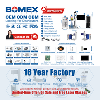 Bomex usine 30/60W Split Co2 Laser Machine de marquage montage rotatif en option double ordinateur de galvanomètre à lumière rouge