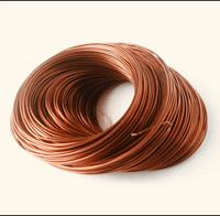Cable de Tierra de Cobre Desnudo, Sólido y Flexible, de Alta Tensión, para Uso Industrial y Doméstico