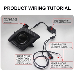 ไฟตัดหมอก LED สำหรับ <span class=keywords><strong>Mazda</strong></span> 6 <span class=keywords><strong>Mazda</strong></span> 8 Ruiyi ปี 2009-2015 ขนาด <span class=keywords><strong>2</strong></span> นิ้ว เลนส์ไฟตัดหมอกแบบ LED รวมไฟสูง-ต่ำ ไฟสูงเสริม - Product Image 3