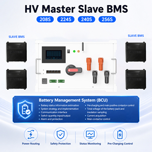 JKESS Hv Bms 144s 192S 64S-256S ESS Comercial con Equilibrio Activo BCU 12S 16S 24S <span class=keywords><strong>52S</strong></span> - Product Image 1