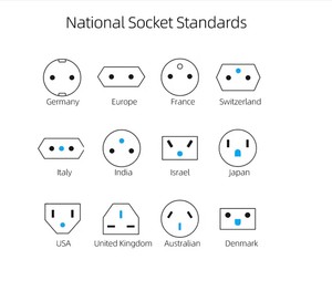 Chất Lượng Tốt 400W 12V 24V DC Để 110V 220V AC <span class=keywords><strong>Power</strong></span> Sửa Đổi Sóng Sin Biến Tần Với Quá Tải Bảo Vệ Hiệu Suất Ổn Định - Product Image 3