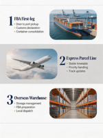 Service de logistique maritime Chine-Royaume-Uni DDP porte-à-porte pour les vendeurs Amazon
