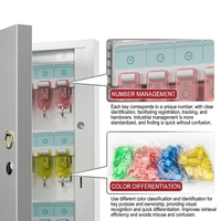 Armoire à clés en métal Bozzys Boîtes de gestion des clés 160 positions avec crochets multicouches pour la gestion d'usine/immobilière
