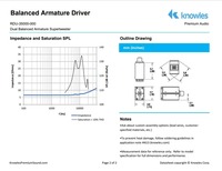 Knowles-Pilote RDU-35000-000 de moniteur intra-auriculaire LEM à double BA Super Tweeter