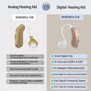 En stock RIC Ear Behind-The-Ear BTE Audífonos Batería para personas mayores Batería de larga duración 80 horas Amplificador de dispositivo de sonido - Product Image 6