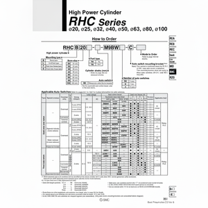 Cilindro de alta potencia de SMC Pneumatics, piezas neumáticas de RHCL40-750 - Product Image 1