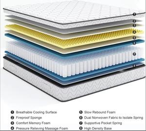 Ortopedik Sünger Kompresli Yatak 20 Yıl Garantili Bonel/Pocket Yaylı - Product Image 3