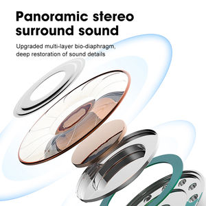 หูฟังไร้สาย TWS ปี 2023 ชาร์จเร็ว เสียงสเตอริโอ แบบใส่ในหู หูฟัง TWS ขนาดเล็ก สำหรับ iPhone - Product Image 4