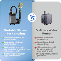 Douche Extérieure Rechargeable par USB Douche Portable Pompe de Douche Électrique Puissante Bidets Douche Camping en Plein Air