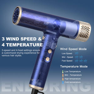 ไดร์เป่า<span class=keywords><strong>ผม</strong></span> BLDC ความเร็วสูง ราคาโรงงาน รับผลิตแบบ OEM ODM ปรับแต่งได้ พร้อมไอออนลบ สำหรับผู้หญิง ระดับมืออาชีพ สำหรับร้านเสริมสวย พร้อมหัวกระจายลม - Product Image 5