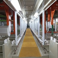 Machine de placage, ligne de production de galvanisation à chaud/machine de galvanisation à chaud, utilisée pour le traitement des surfaces métalliques
