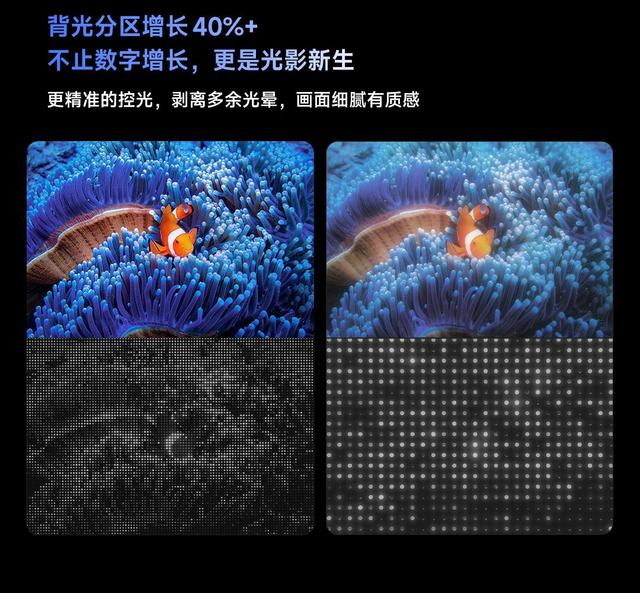 For Xiaomi TV S75 Mini LED 2026 SupremeEdition