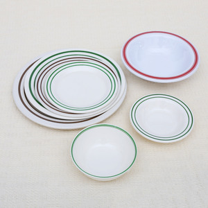 Yanco Piatto Rotondo da 10 Pollici in Melamina 100% con Linea Verde, Design Elegante, Infrangibile, per Ristoranti e Mense - Product Image 3