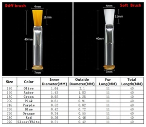 Máy pha chế bàn chải kim nylon cứng đầu bàn chải bắt vít bàn chải khí nén Hướng dẫn sử dụng kim Thùng Sơn Công Nghiệp 4mm - Product Image 3