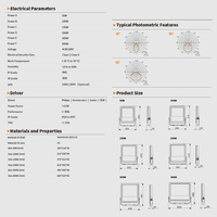 Unité de formation pour systèmes d'éclairage, projecteurs LED pour extérieur, éclairage de stade, projecteurs ronds pour stades de football