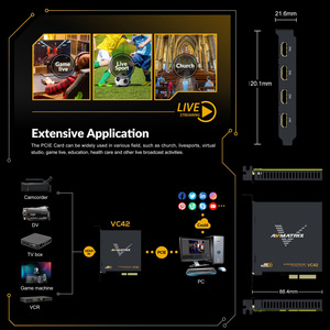 AVMATRIX VC42การ์ดจับสัญญาณ HDMI 4ช่องทางแบบ PCIe สำหรับ Vmix, <span class=keywords><strong>OBS</strong></span>, การสตรีมมิงรองรับ Windows 7/Linux การสตรีมสดวิดีโอแบบไม่บีบอัด YUY2 - Product Image 2