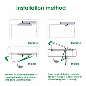Ouvre-porte électrique à bras poussoir ouvert vers l'extérieur Ouvre-porte automatique pour l'automatisation de bureau - Product Image 2
