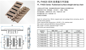 Cadena superior de listón recto de superficie de goma serie <span class=keywords><strong>PL</strong></span> FH820 para caja de cartón Material de transporte de artículos de embalaje envuelto - Product Image 2