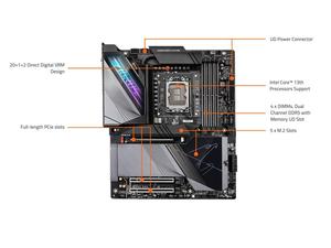เมนบอร์ด Z790 X LGA 1700 EATX รองรับ DDR5, 5 ช่อง M.2, PCIe 5.0, USB 3.2 Type-C, WIFI7, 10GbE LAN Z79 - Product Image 2