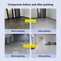 Peinture époxy pour sols en résine époxy auto-nivelante antidérapante avec sable coloré, revêtement époxy pour sols en ciment