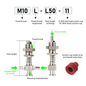 Nuevo Generador de Vacío Industrial HOFUJNG con Cabezal Roscado, Accesorios para Automatización - Product Image 5
