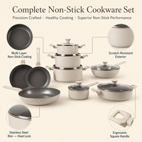 Smartpan chine pressé 6 pièces gris ensemble de casseroles revêtement en céramique ensemble de marmites de cuisson électrique casserole antiadhésive ensemble d'ustensiles de cuisine